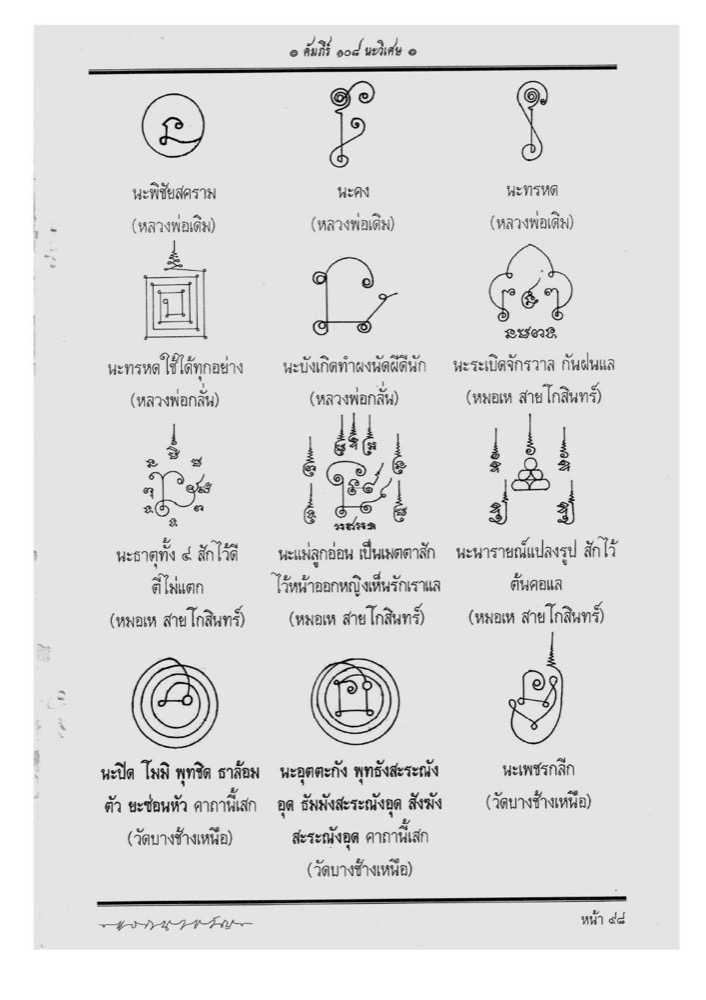 A page of the Scripture of 108 Special Na: two Khom-script tags hanging from coiled strings flanking a trio of stacked circles forming a small pyramid, with Thai text naming it Na Narai Plaeng Rup, to be tattooed at the nape.